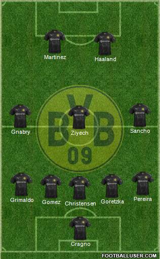 Borussia Dortmund Formation 2020