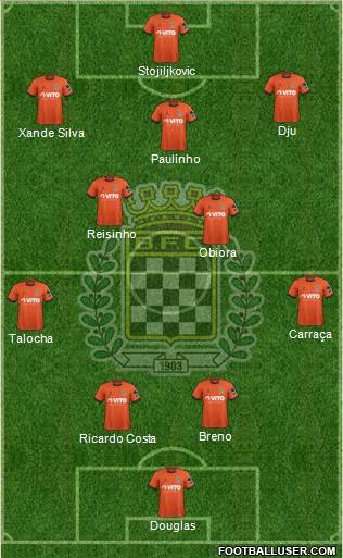 Boavista Futebol Clube - SAD football formation