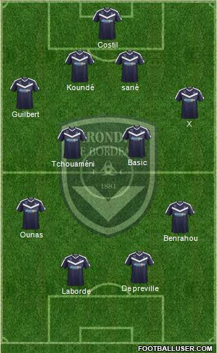 FC Girondins de Bordeaux Formation 2020