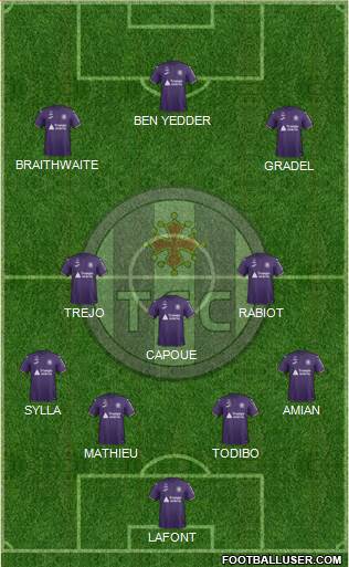 Toulouse Football Club 4-3-3 football formation