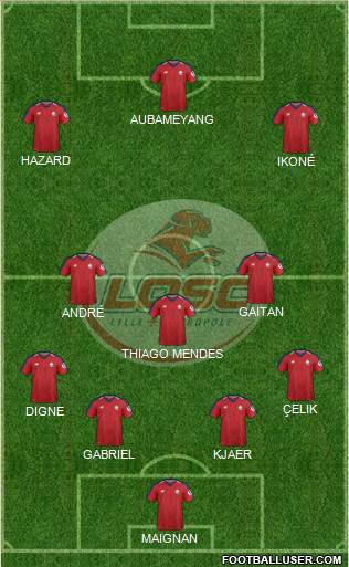 LOSC Lille Métropole Formation 2020