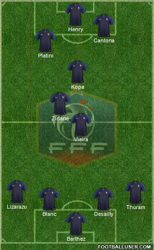 France Formation 2020