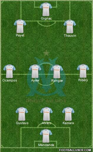 Olympique de Marseille Formation 2020