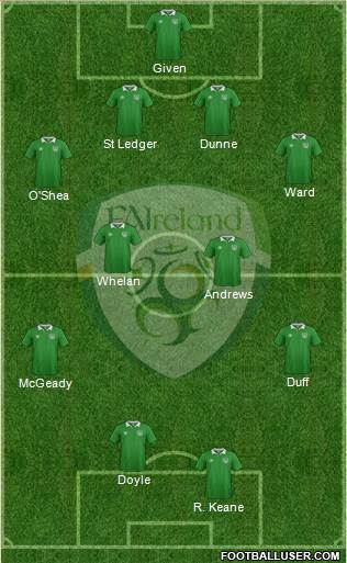 Ireland 4-4-2 football formation