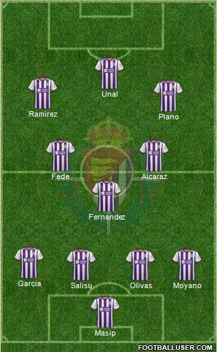 R. Valladolid C.F., S.A.D. football formation