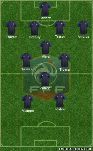 France Formation 2020