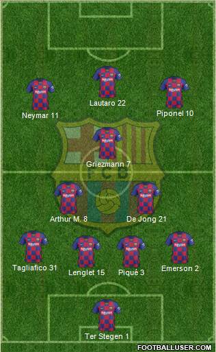 F.C. Barcelona Formation 2020
