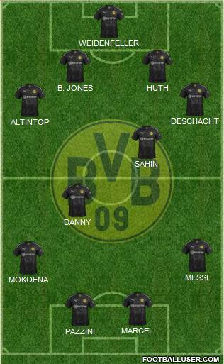 Borussia Dortmund Formation 2020