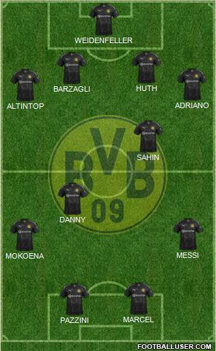 Borussia Dortmund Formation 2020