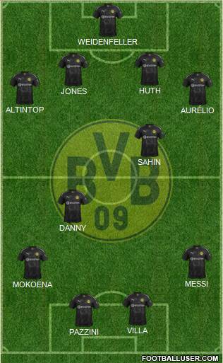 Borussia Dortmund Formation 2020