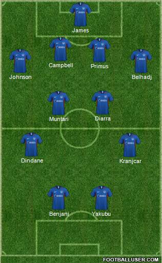 Portsmouth Formation 2020