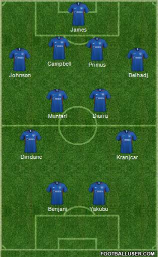 Portsmouth 4-4-2 football formation