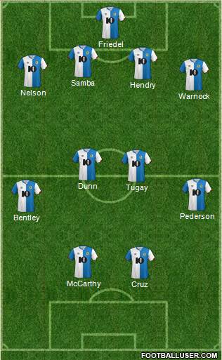 Blackburn Rovers football formation