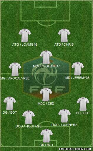 France Formation 2020