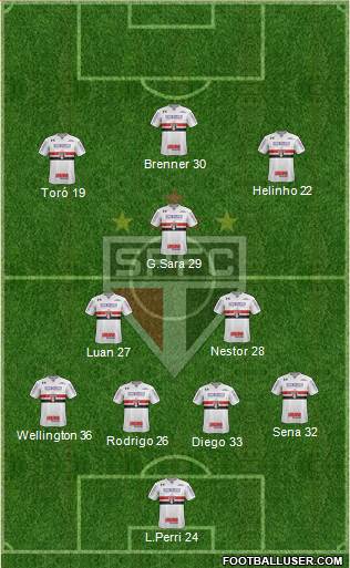 São Paulo FC Formation 2020