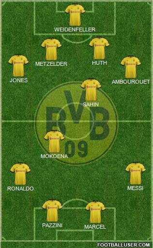 Borussia Dortmund Formation 2020