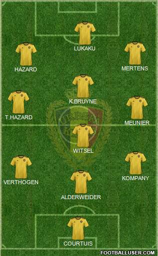 Belgium Formation 2020