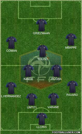 France Formation 2020