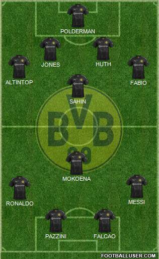 Borussia Dortmund Formation 2020
