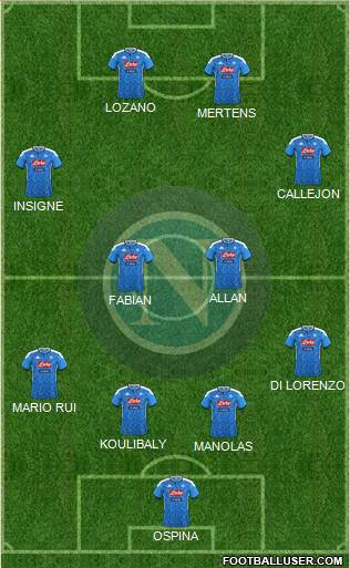 Napoli Formation 2020