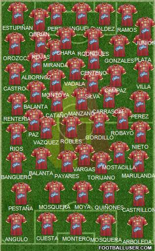 CC Deportes Tolima Formation 2020
