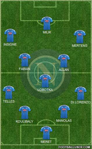 Napoli Formation 2020
