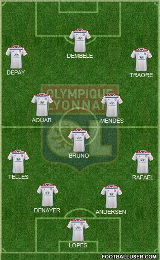 Olympique Lyonnais Formation 2020