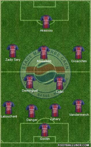 Stade Malherbe Caen Basse-Normandie 4-2-3-1 football formation