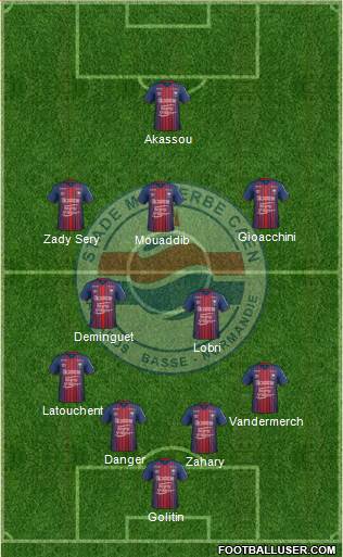 Stade Malherbe Caen Basse-Normandie football formation