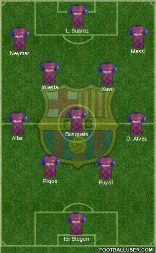 F.C. Barcelona Formation 2020