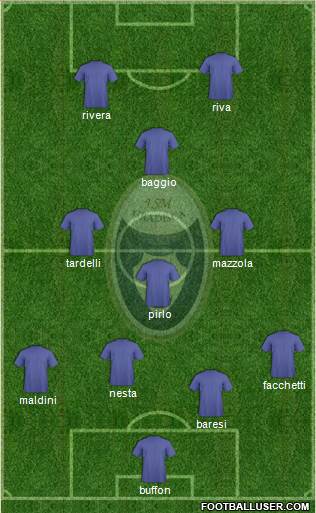 Itala San Marco Formation 2020