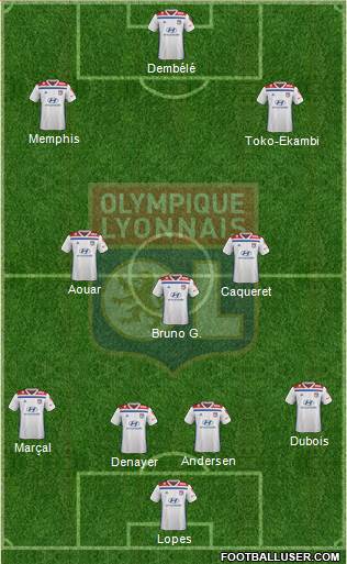Olympique Lyonnais Formation 2020