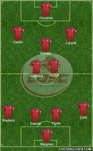 LOSC Lille Métropole Formation 2020