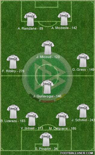 Germany Formation 2020