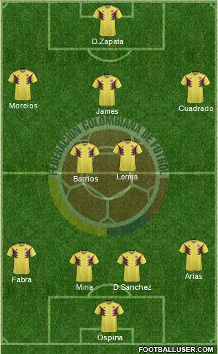 Colombia Formation 2020