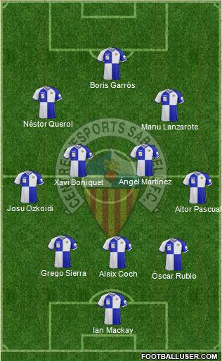 C.E. Sabadell football formation