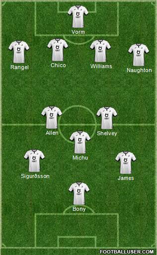 Swansea City football formation