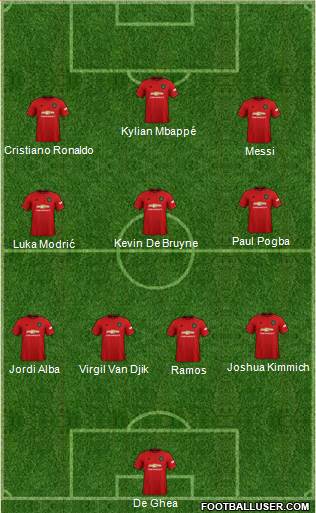 Manchester United Formation 2020