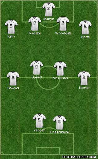 Swansea City football formation