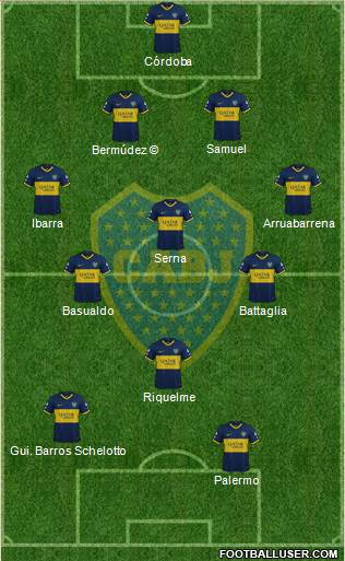Boca Juniors Formation 2020