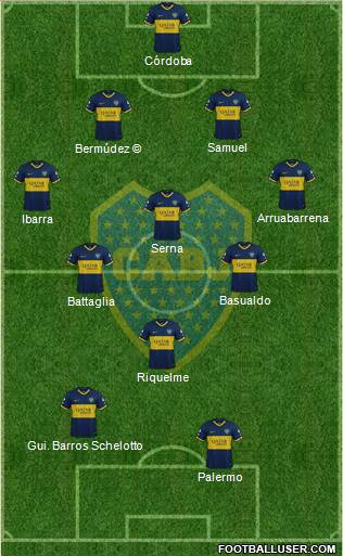 Boca Juniors Formation 2020