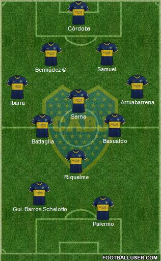 Boca Juniors