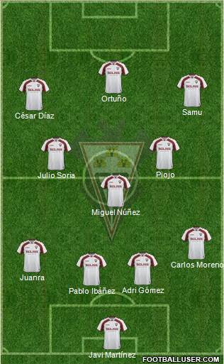 Albacete B., S.A.D. Formation 2020