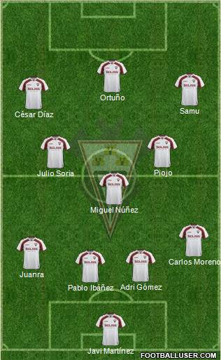 Albacete B., S.A.D. football formation