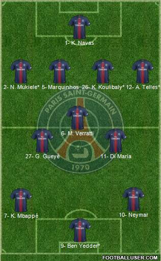 Paris Saint-Germain Formation 2020