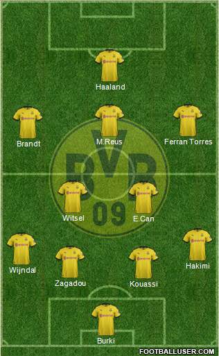 Borussia Dortmund Formation 2020