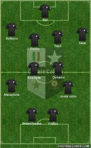 Casale Formation 2020