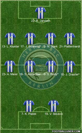 Hertha BSC Berlin Formation 2020