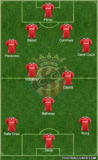 C. Gimnàstic Tarragona S.A.D. Formation 2020