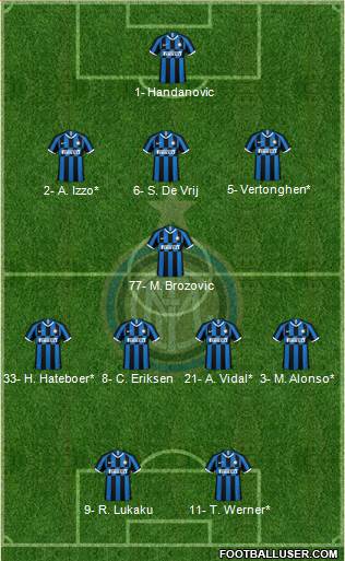 F.C. Internazionale Formation 2020